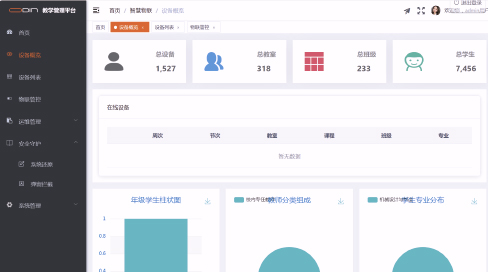 物联网管理平台