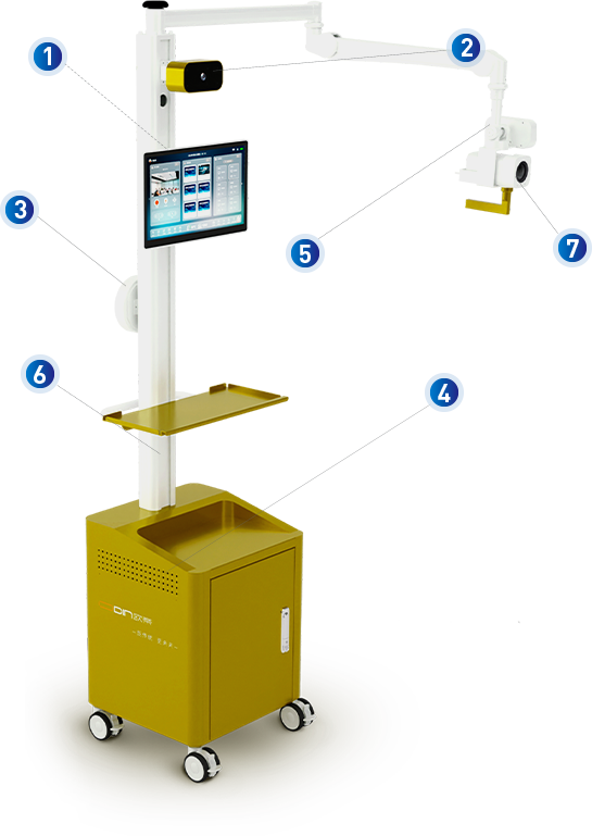 Program components