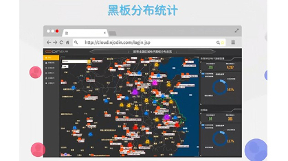 欧帝集中控制管理平台后台操作手册