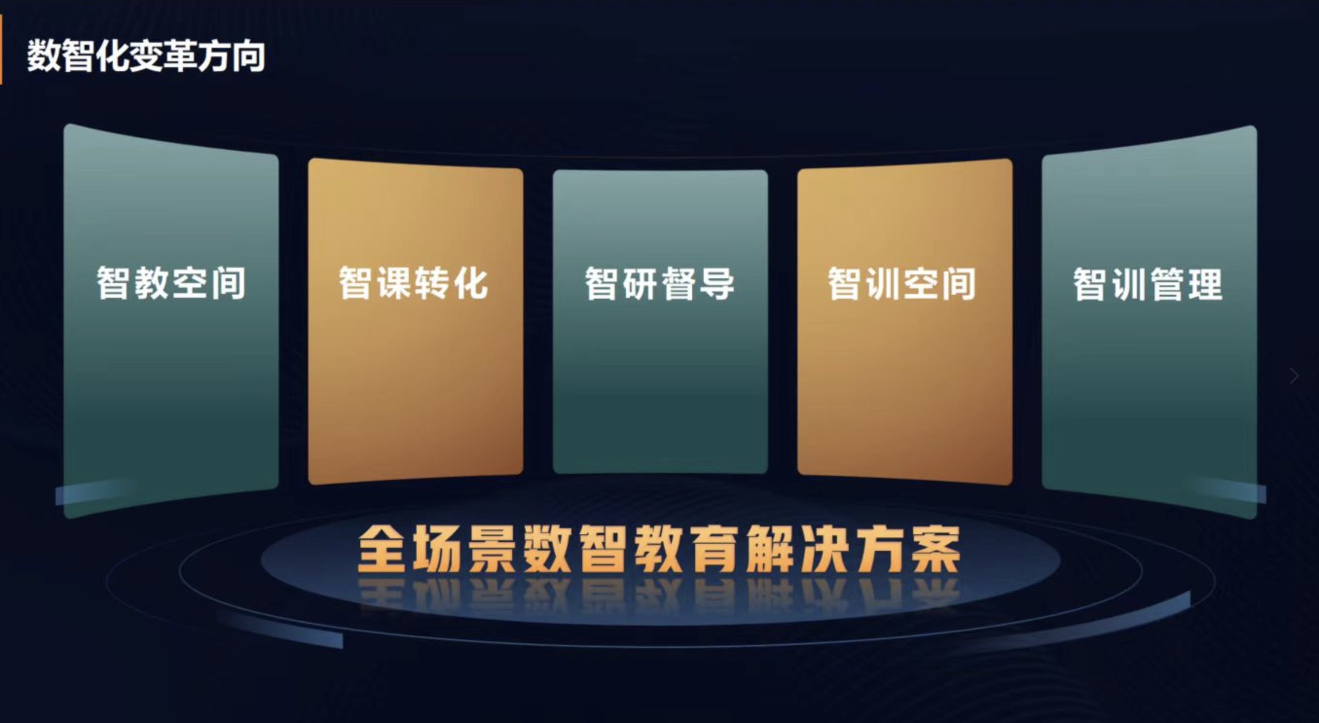 全场景数智教育解决方案发布：欧帝科技引领教育数字化转型新方向